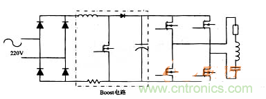 DSP軟件巧妙助力，有效校正感應(yīng)加熱電源功率因數(shù)