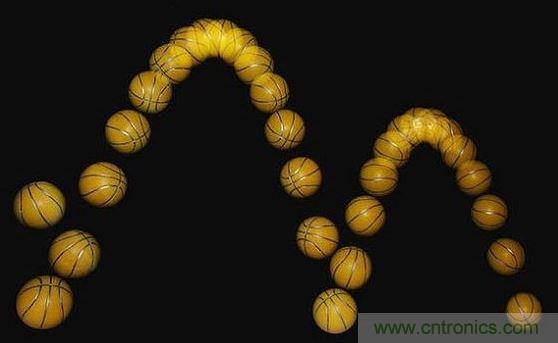 一個以每秒25幅、用閃光燈頻閃捕獲彈跳球的圖像。(Michael Maggs攝影、Richard Bartz后制)