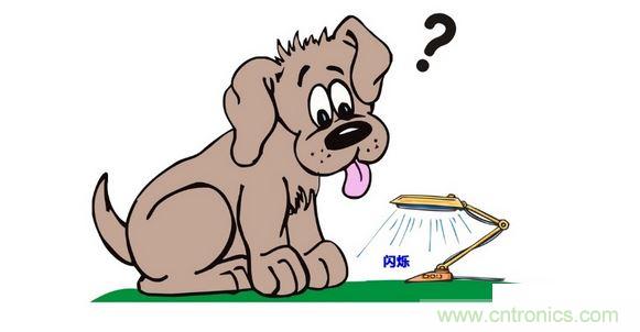 【導(dǎo)讀】閃變是人眼對(duì)燈光亮度變化所引起刺激的不穩(wěn)定感，及人對(duì)亮度變化的不適感。由于一般用電設(shè)備對(duì)電壓波動(dòng)的敏感度遠(yuǎn)低于白熾燈，所以選擇人對(duì)白熾燈照度波動(dòng)的主觀視感即&ldquo;閃變&rdquo;，作為衡量電壓波動(dòng)危害的評(píng)價(jià)指標(biāo)。那么到底照明燈為什么會(huì)忽明忽暗呢？  什么是閃變  閃變是人眼對(duì)燈光亮度變化所引起刺激的不穩(wěn)定感，及人對(duì)亮度變化的不適感。由于一般用電設(shè)備對(duì)電壓波動(dòng)的敏感度遠(yuǎn)低于白熾燈，所以選擇人對(duì)白熾燈照度波動(dòng)的主觀視感即&ldquo;閃變&rdquo;，作為衡量電壓波動(dòng)危害的評(píng)價(jià)指標(biāo)。  閃變煩擾程度由兩個(gè)關(guān)鍵指標(biāo)決定：供電電壓的變動(dòng)幅度和變動(dòng)的重復(fù)頻率。 　1 閃變從何而來(lái)  日常生活中，當(dāng)我們開啟空調(diào)、大功率洗衣機(jī)等大功率家用電器，或工廠啟動(dòng)電機(jī)、軋機(jī)等大功率設(shè)備時(shí)，常會(huì)出現(xiàn)電燈忽然變暗，短時(shí)間內(nèi)能會(huì)恢復(fù)正常。  閃變由電壓波動(dòng)引起，通常大負(fù)載的啟動(dòng)會(huì)導(dǎo)致電壓的短時(shí)間下降，并在短時(shí)間內(nèi)恢復(fù)正常，當(dāng)電壓降低10%時(shí)，60W的白熾燈亮度將降低34%。 2 閃變有何危害  閃變體現(xiàn)的是電壓的波動(dòng)情況，電壓波動(dòng)可引起如下問(wèn)題：  1. 熒光燈及電視亮度隨電壓波動(dòng)而變化，當(dāng)電壓在較大范圍內(nèi)持續(xù)波動(dòng)時(shí)會(huì)有閃爍感；  2. 白熾燈電壓高于額定值10%時(shí)，壽命會(huì)縮短70%，電壓低于額定值時(shí)，發(fā)光效率急劇下降；  3. 試驗(yàn)類設(shè)備要求有高輸出精度，當(dāng)輸入電壓波動(dòng)時(shí)，其輸出精度會(huì)受影響；  4. 電熱設(shè)備供電電壓低于額定值10%時(shí)，供熱量會(huì)減少20%以上，造成升溫時(shí)間延長(zhǎng)，電壓高于額定值會(huì)縮短發(fā)熱元件的使用壽命；  5. 電壓波動(dòng)會(huì)影響感應(yīng)電動(dòng)機(jī)的效率和使用壽命，如電壓低于額定值10%時(shí)，電動(dòng)機(jī)的電磁轉(zhuǎn)矩約下降為額定轉(zhuǎn)矩的81%，導(dǎo)致電流增大、線圈發(fā)熱、損耗增加、效率降低以及縮短使用壽命；  燈-眼-腦  閃變的嚴(yán)重程度體現(xiàn)的是電壓波動(dòng)對(duì)人視覺的煩擾度，通過(guò)對(duì)1200名志愿者在230V/60W的白熾燈照明環(huán)境下的實(shí)驗(yàn)，得出如下結(jié)論：50%的志愿者，對(duì)每分鐘1055次的電壓變動(dòng)最為敏感，波動(dòng)頻率為17.6次/秒，幅值為0.28%，定義此時(shí)的閃變嚴(yán)重度（Pst）為1。  IEC 61000-4-15規(guī)定了閃變的計(jì)算方法，即&ldquo;燈-眼-腦&rdquo;模型，其通過(guò)模擬不同程度的白熾燈的閃爍通過(guò)人眼對(duì)人的大腦產(chǎn)生不同程度的煩擾，規(guī)定了閃變的嚴(yán)重程度。 3 中國(guó)標(biāo)準(zhǔn)  2008年我國(guó)頒布了《GB/T 12326-2008 電壓波動(dòng)和閃變》，其中明確規(guī)定了&ldquo;燈-眼-腦&rdquo;的計(jì)算方法以及短時(shí)間閃變（Pst）計(jì)算周期為10分鐘，長(zhǎng)時(shí)間閃變（Plt）的計(jì)算周期為2小時(shí)，并且規(guī)定了不同的電壓等級(jí)對(duì)長(zhǎng)時(shí)間閃變（Plt）的限值要求，如下表所示：　 4