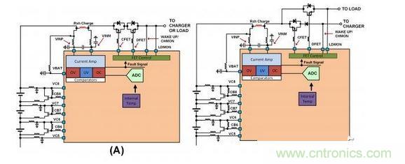 SEQ Figure * ARABIC 2:不同連接的截止FET原理圖:(a)負載與充電器之間的單一連接,(b)允許同時充電和放電的二端子連接。