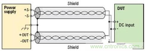 看看專家是怎么降低測(cè)試中噪聲的？