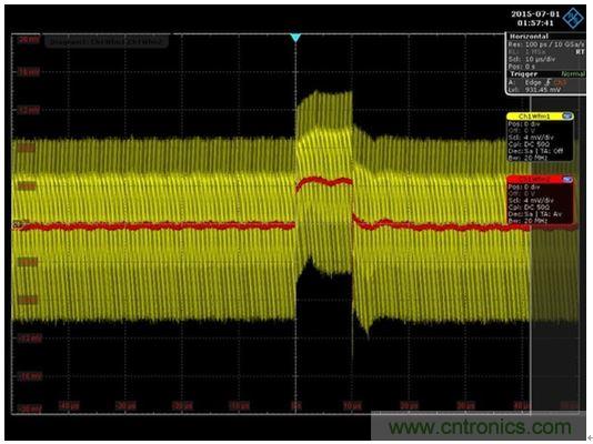 圖8：通過將網絡分析儀替換為一條AWG電纜和一臺示波器就可以得到時域響應。紅色代表平均響應，紋波包含在黃色軌跡中。