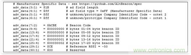 圖13 &ndash; 定義制造商特定數據字段中的AltBeacon數據