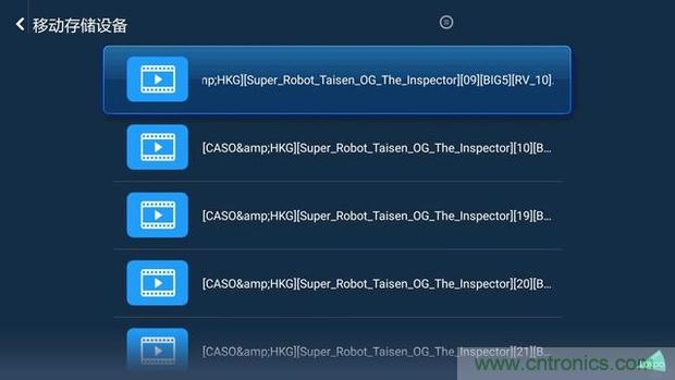 小米盒子3用戶試用體驗:操控出色,購買仍須謹慎