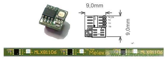 深度解析車內環境照明解決方案為何受到OEM汽車廠商爭相追捧？