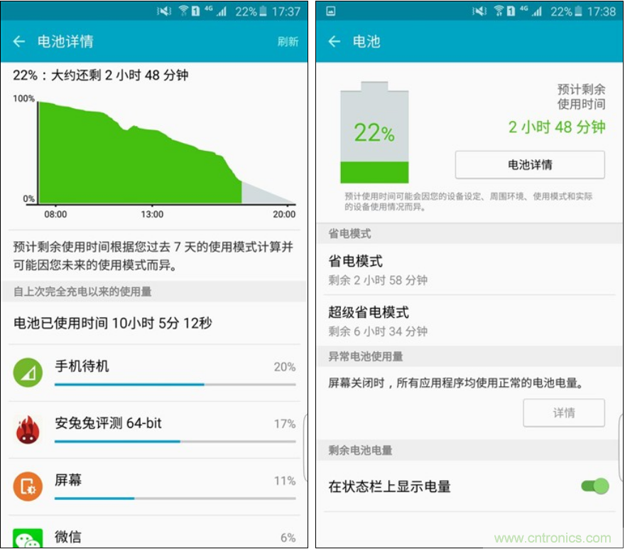 三星S6 edge+評測:擊退note 5,帶著雙曲屏卷土重來