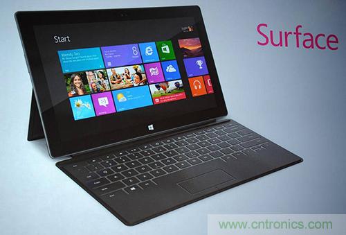 實戰(zhàn)免費升Win10：該怪360/騰訊豬隊友，還是罵微軟在&ldquo;坑爹&rdquo;？