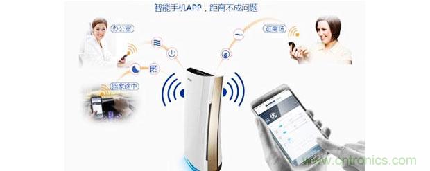 2015年度空氣凈化器行業，你不可不知的十大大事件盤點