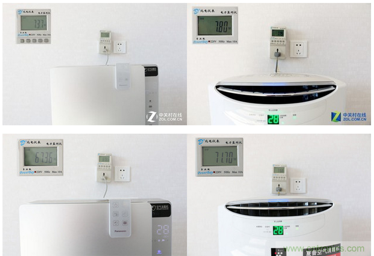 兩款日系空氣凈化器對比評測:誰才是深層凈化之王?