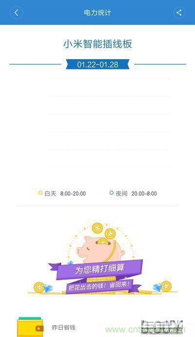 做工怒贊 神秘芯片!小米智能插線板拆解、評測