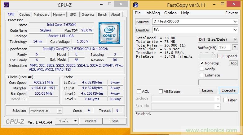 真的性能過剩？揭秘 CPU 對 SSD 的影響