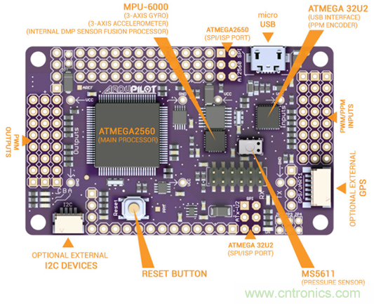 生動有趣的無人機模塊解剖，你敢一試嗎？