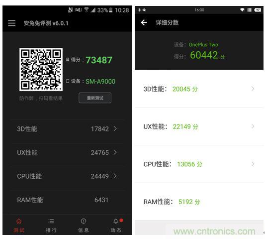 手機(jī)的芯事：性能與功耗續(xù)航必定矛盾？