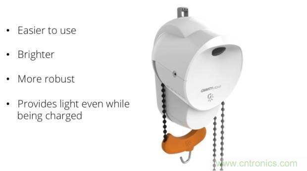 單靠重力就能工作的燈，將為15億人帶來光明