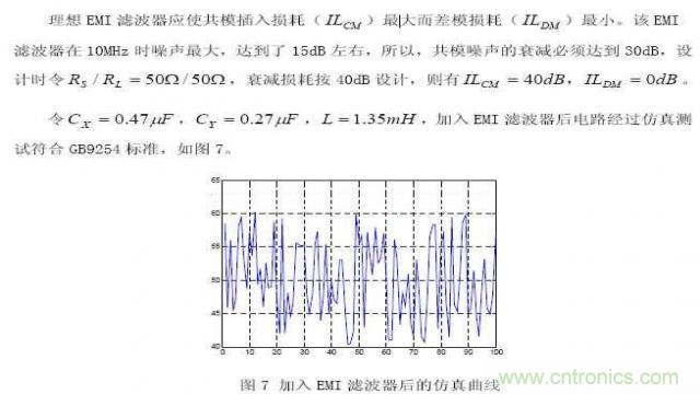 LinkSwitch導致電磁兼容性問題,工程師何以解憂?