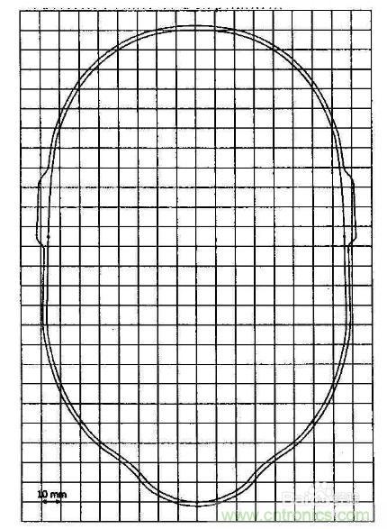 如何防護(hù)電磁輻射，對人體健康到底有沒有危害？