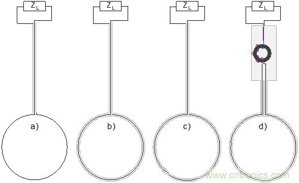傳統金屬近場探棒PK新型的微光子主動近場探棒,孰優孰劣?