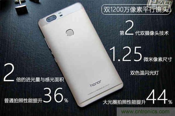 手機單鏡頭和雙鏡頭設計有什么區別?