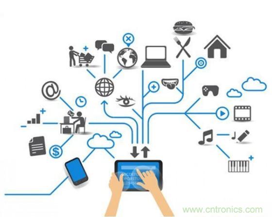 淺析物聯(lián)網(wǎng)的發(fā)展趨勢(shì) 哪些方面亟待完善？