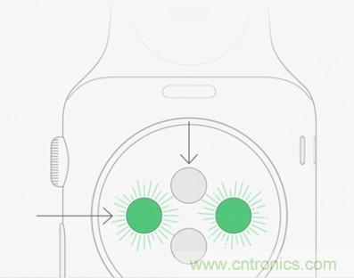 幾種主流可穿戴心率監測方案的分析與比較