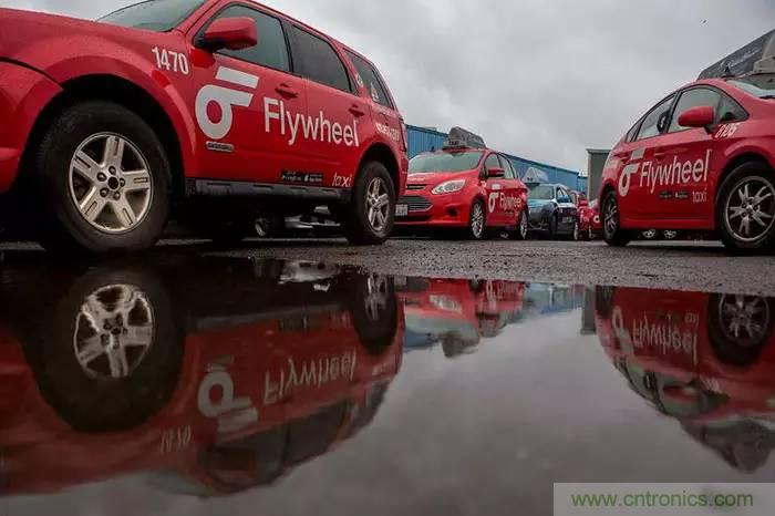 當我們在談論自動駕駛時，我們到底在談論什么？