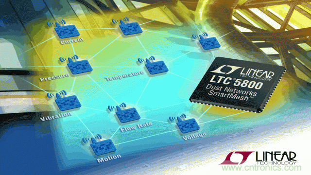 看無線電池管理系統(tǒng)如何滿足業(yè)界對更高可靠性的需求？