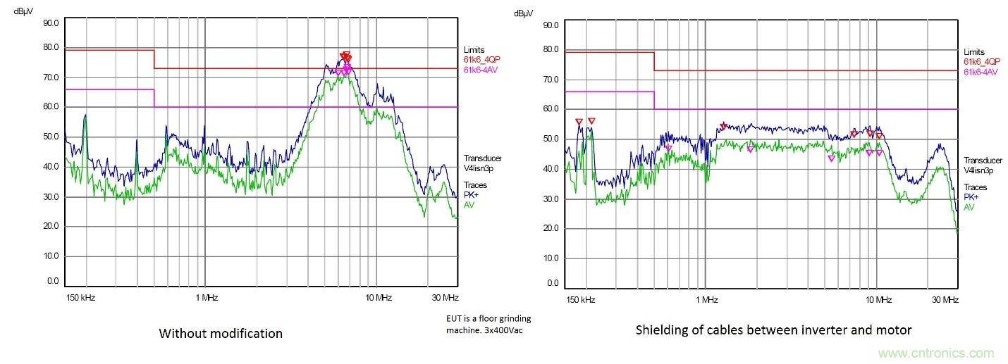在嚴(yán)格的時間、規(guī)模和成本限制下解決常見的EMC挑戰(zhàn)