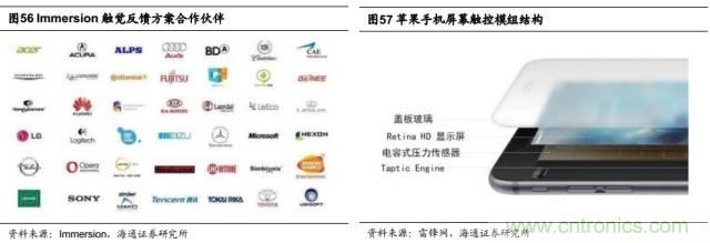 拆解蘋果/三星/小米/一加，從馬達技術看觸覺反饋的差距