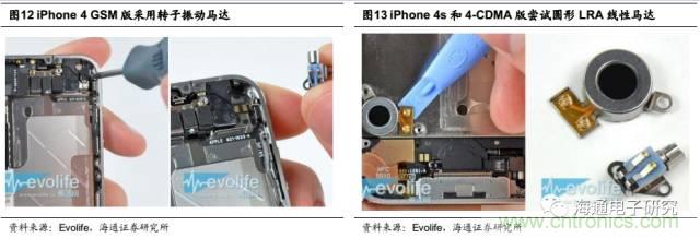 拆解蘋果/三星/小米/一加，從馬達技術看觸覺反饋的差距