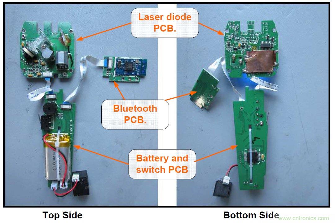 拆解45美元的藍(lán)牙無(wú)線條碼掃描槍，發(fā)現(xiàn)里面鏡中有鏡