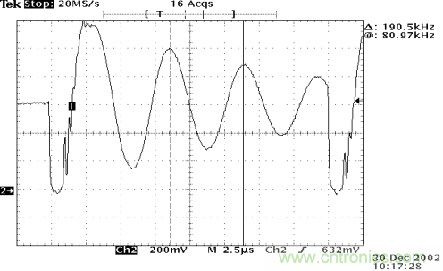 開關(guān)電源EMC知識(shí)經(jīng)驗(yàn)超級(jí)總匯！