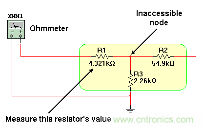 嵌入式電阻摸不到,那么怎么來測量?