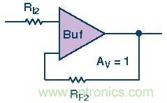 高速模數轉換器精度透視(第三部分)