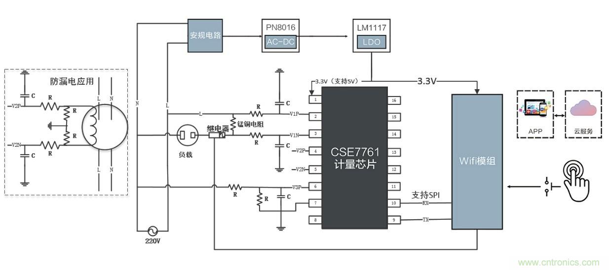 智能電器漏電保護,這樣設計更靠譜
