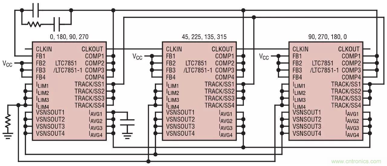 智能IC解決方案，簡化電信和數(shù)據(jù)通信系統(tǒng)中的電源