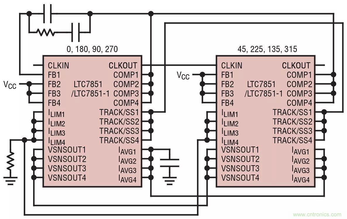 智能IC解決方案，簡化電信和數(shù)據(jù)通信系統(tǒng)中的電源