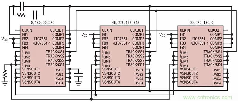 智能IC解決方案，簡化電信和數(shù)據(jù)通信系統(tǒng)中的電源