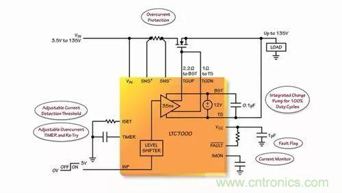 汽車和工業應用中高壓側驅動如何破?圖文并茂本文給你正解