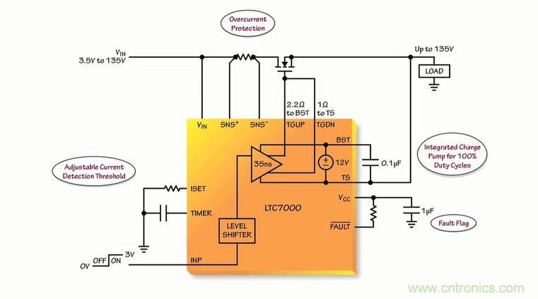 汽車和工業應用中高壓側驅動如何破?圖文并茂本文給你正解