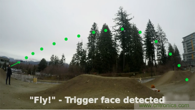 最新控制系統(tǒng)，用臉就能控制無人機(jī)？