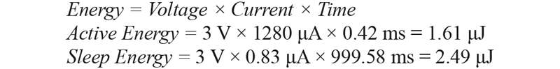 如何為超低功耗系統選擇合適的MCU?攻略在此!