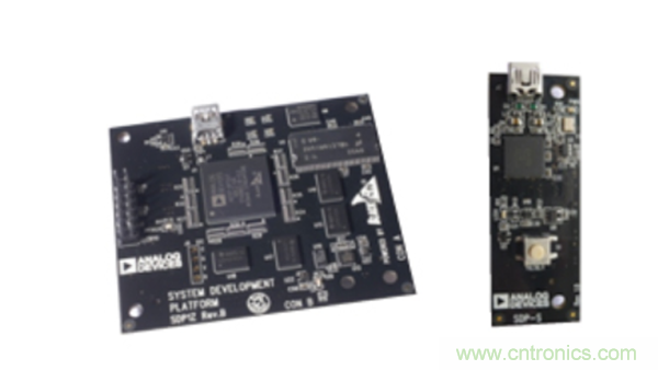 系統(tǒng)演示平臺(tái)便于快速進(jìn)行原型制作與評估