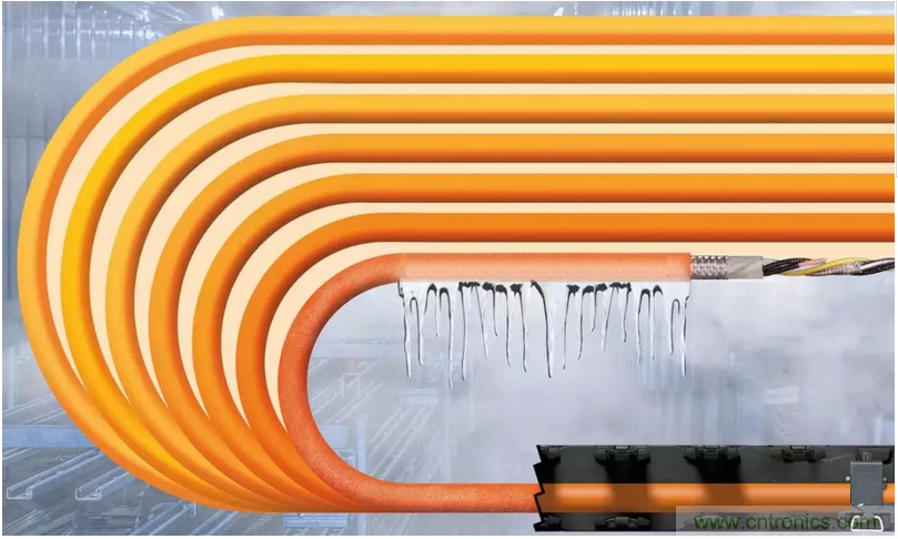 屏蔽電纜的作用是什么?