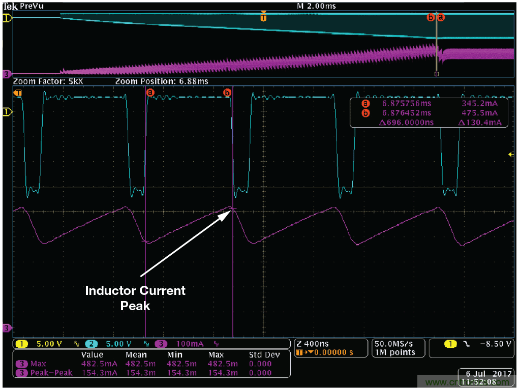 防止開關(guān)轉(zhuǎn)換器輸出浪涌引發(fā)的啟動(dòng)問(wèn)題