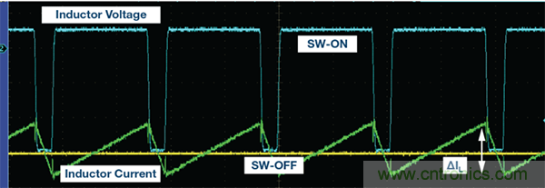 防止開關(guān)轉(zhuǎn)換器輸出浪涌引發(fā)的啟動(dòng)問(wèn)題