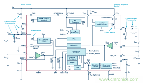 防止開關(guān)轉(zhuǎn)換器輸出浪涌引發(fā)的啟動(dòng)問(wèn)題