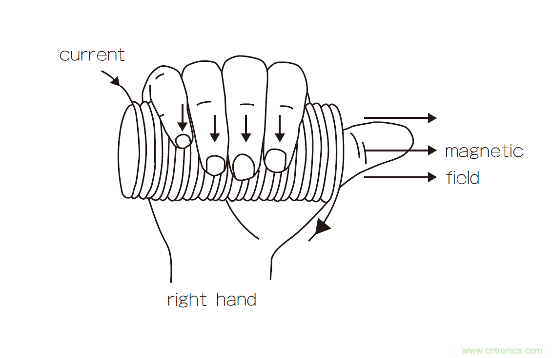 繼電器和螺線管，我在機電產品設計中的有趣故事