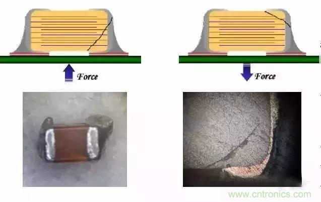 選個(gè)電容而已，有那么難么？