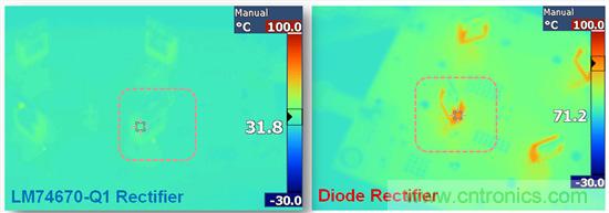 解析最新關于全波橋式整流器的設計方案