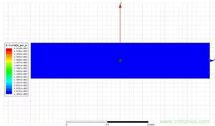 了解電容，讀這一篇就夠了